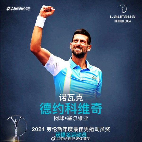 德约获劳伦斯奖提名 此前曾四度当选最好男畅通员