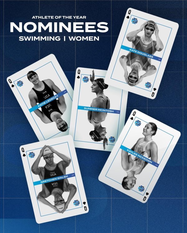 寰球泳联公布年度最好女子游水率领员提名名单