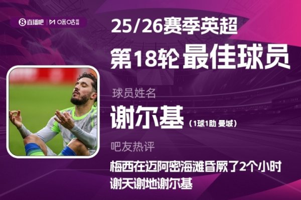 X咪咕体育|英超第18轮MVP：谢尔基！曼城球员联贯3轮当选